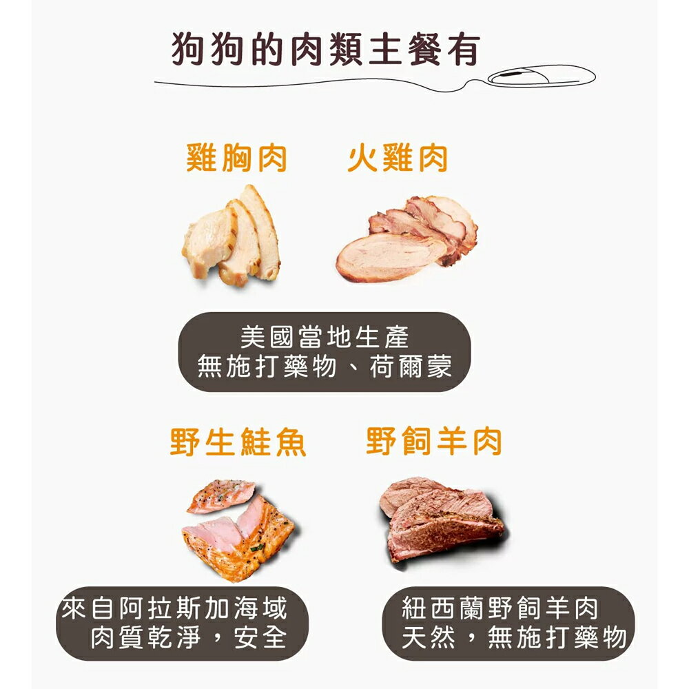 心靈雞湯【黑標無穀系列 全齡犬低敏護膚配方】4磅/10磅/25磅 chicken soup 美國特選雞肉佐豌豆 WDJ 2