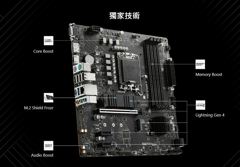 MSI微星 PRO B760M-P M-ATX 1700腳位 DDR5 主機板 3