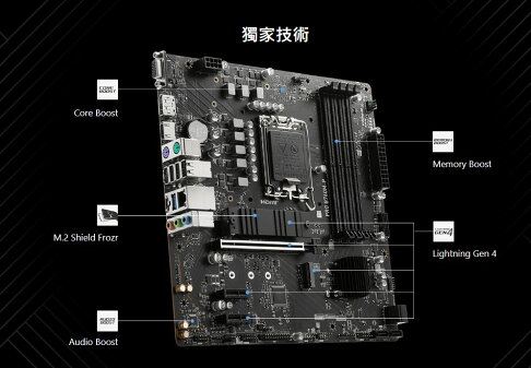 MSI微星 PRO B760M-P M-ATX 1700腳位 DDR5 主機板 3