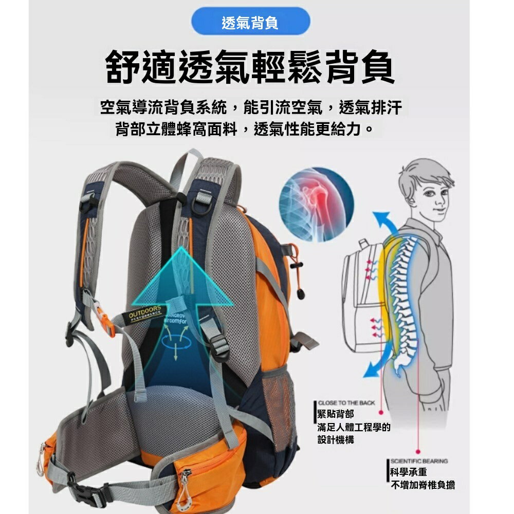 美麗大街【114051605】健行包運動包露營登山包防潑水自行車騎乘雙肩包 9