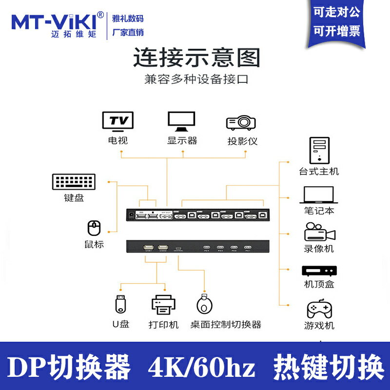 邁拓維矩 MT-PK401 KVM切換器4口DP四進一出電腦顯示器USB鍵盤滑鼠共享器4進1出 配線鍵盤熱鍵切換自動切換器