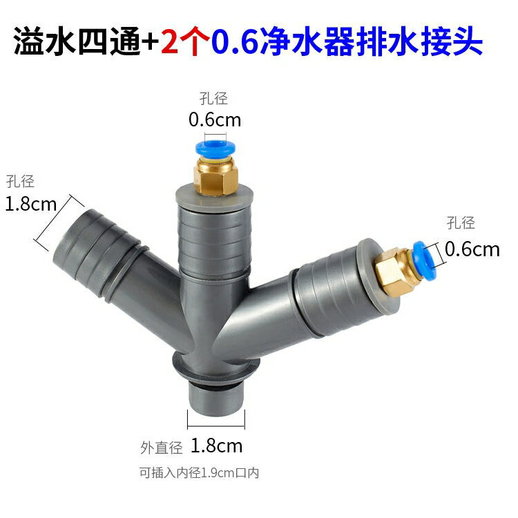 、洗菜溢長水口水器加厚盆溢水管方形配件加長側漏溢水水槽圓溢水