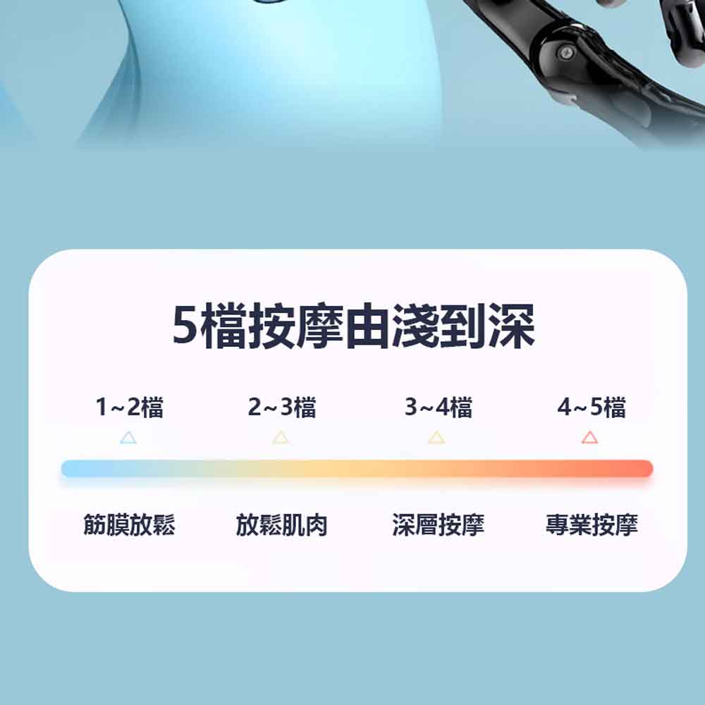 MR-J15A 多功能筋膜環 按摩甩脂 全身通用 深度舒緩 直擊筋膜 五檔震動 附專用腰帶 5