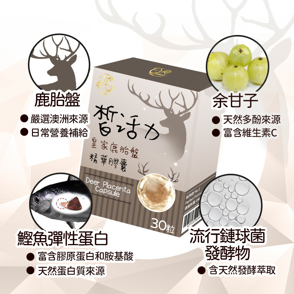 台灣健康食品 皙活力膠囊 皇家鹿胎盤 余甘子萃取物 流行鏈球菌發酵物 膠原蛋白【領券滿額再折千12/31止】 1