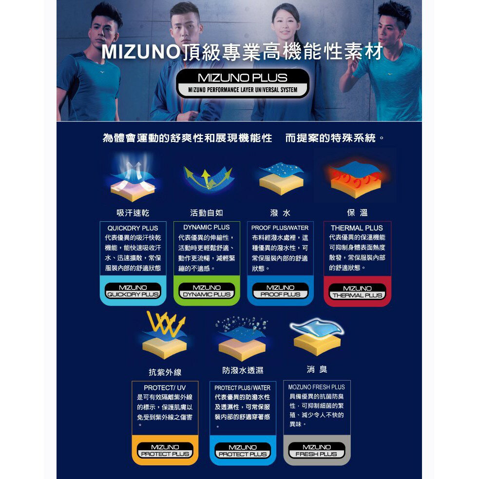 美津濃 MIZUNO 32TA850609(黑)男短袖T恤 大尺碼 4 美津濃 MIZUNO 32TA850609(黑)男短袖T恤 大尺碼 4