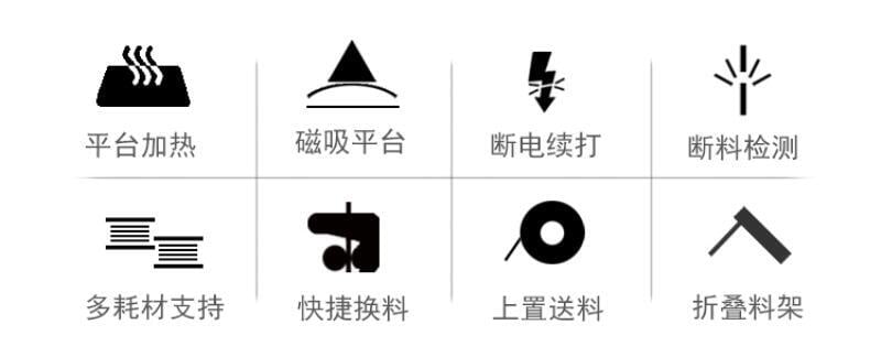 小魯班X 高精度3D列印機 DIY套件 入門級 教育機FDM 熱床近程擠出 5