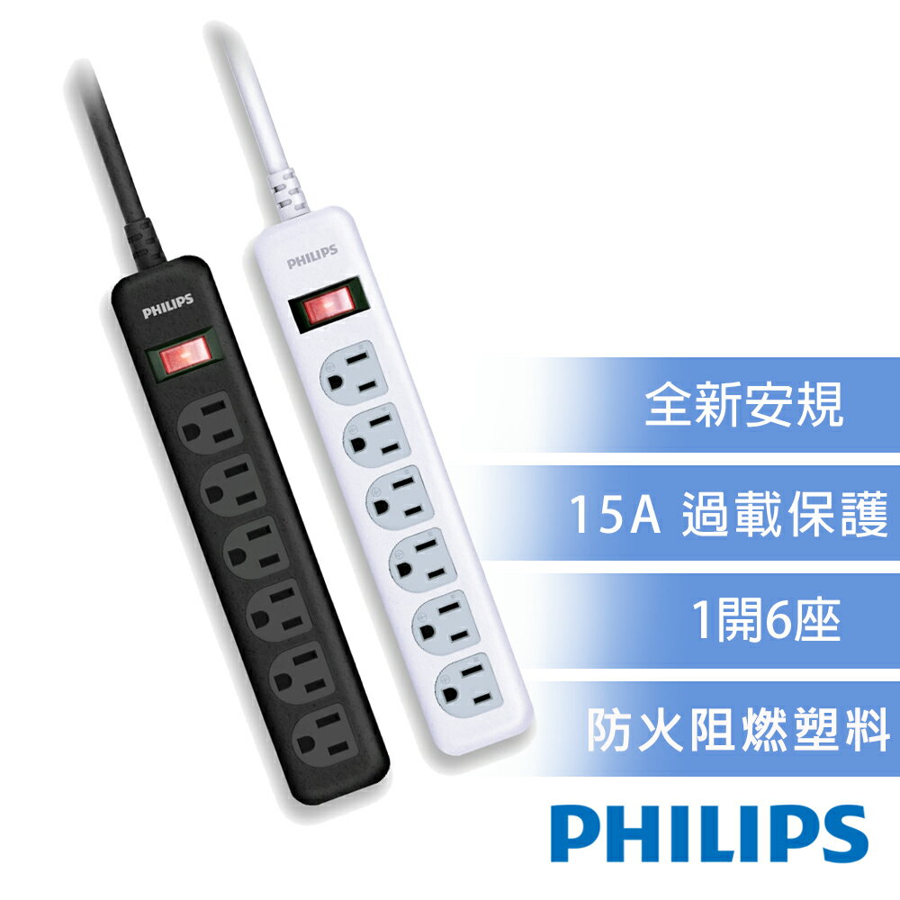 【Philips 飛利浦】1開6座延長線 1.8M 兩入組-CHP2460