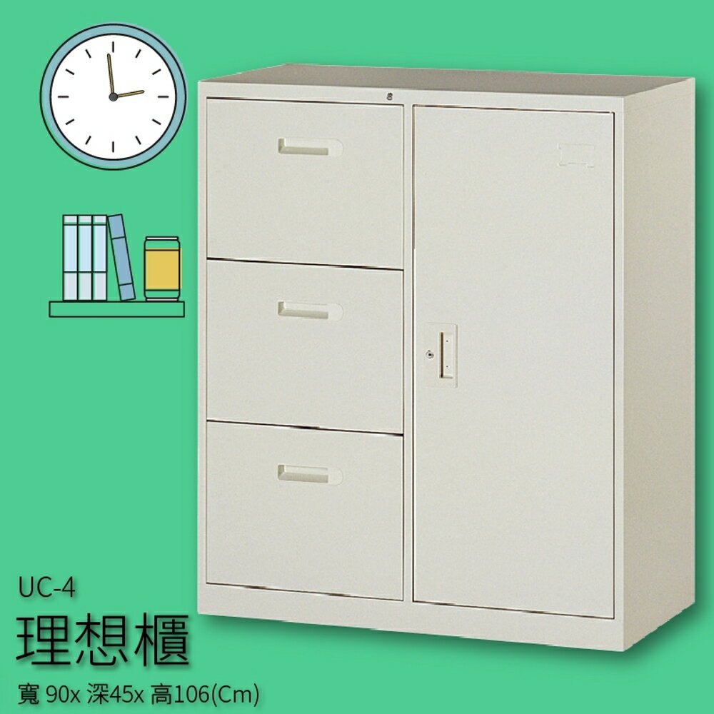 【收納嚴選品牌】UC-4 理想櫃 複合三抽屜一門式 文件櫃 收納櫃 分類櫃 報表櫃 隔間櫃 置物櫃