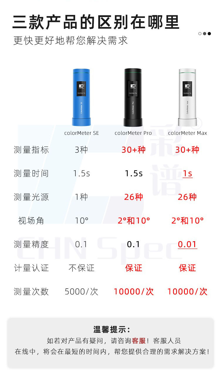 可打統編 彩譜高精度色差儀印刷涂料紡織色差寶便攜式分光測色儀檢測儀 5