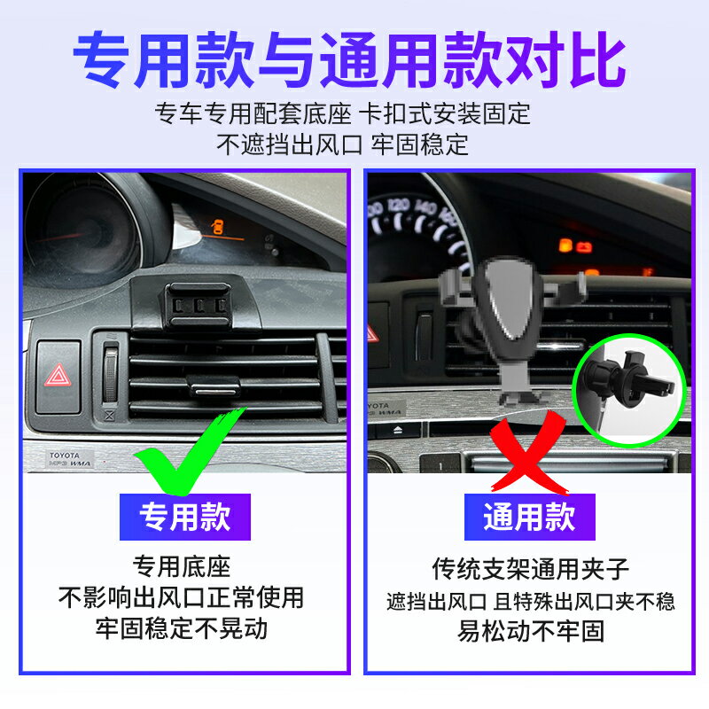 適用於豐田逸緻專用車載手機支架11-15款出風口導航架防抖改裝件2