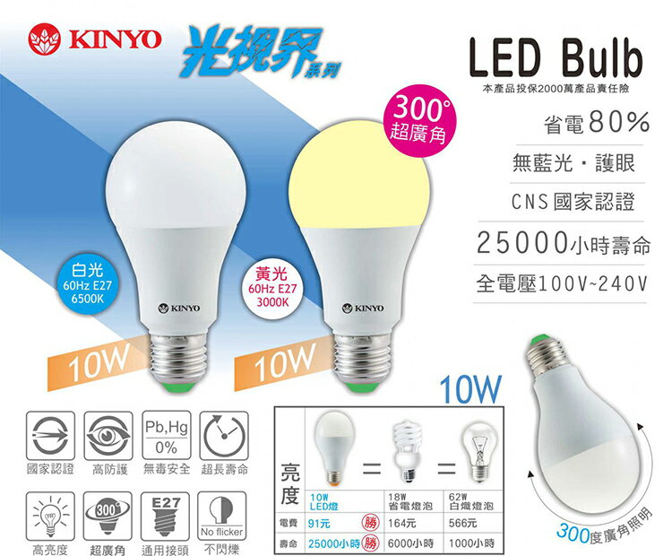 KINYO 耐嘉 HLED-10 LED燈泡 10W/超廣角/高防護/工廠/商店/餐廳/辦公室/照明工具/高亮度/護眼/不閃爍/通過CNS國家認證