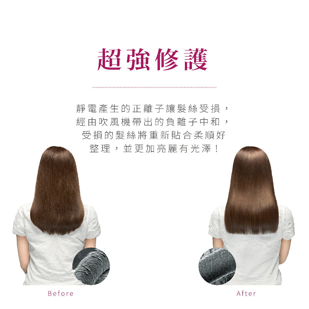 【TESCOM】TID192TW 大風量負離子吹風機  折疊式 輕量 負離子 護髮 吹風機 白色 3