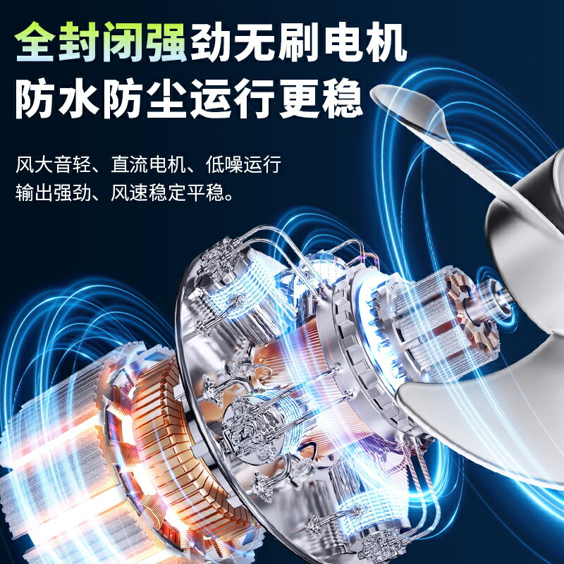 {可打統編 保固一年}太陽能充電戶外電風扇家用大風力蓄電池戶外釣魚學生宿舍便攜式 4