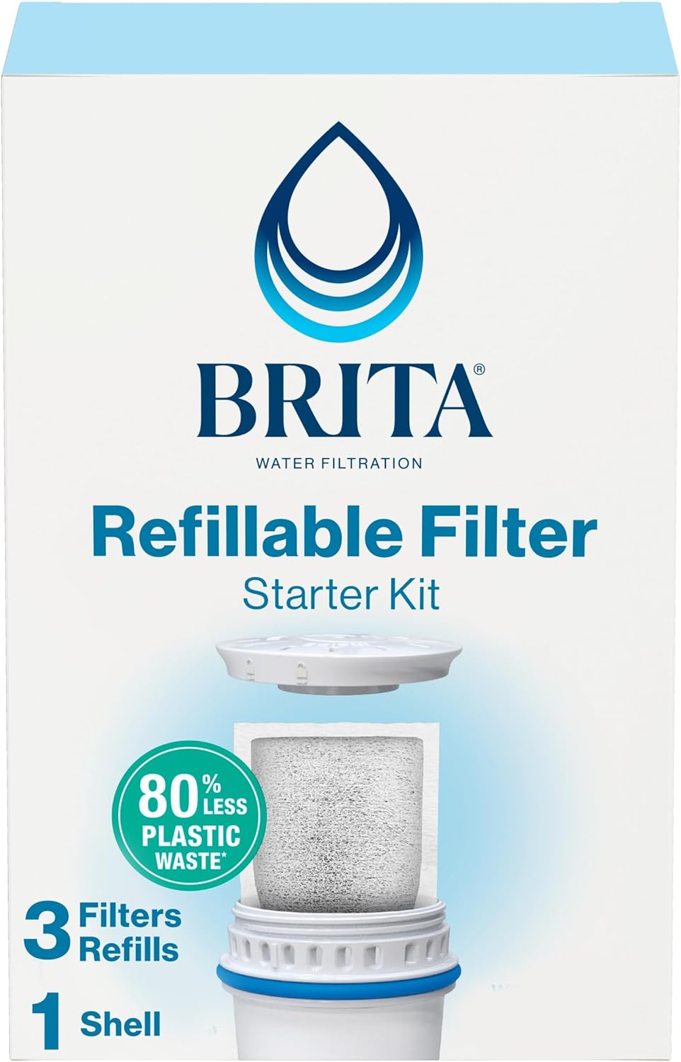 [4美國直購] Brita Refillable Starter Kit 濾芯 3入+可重複使用外殼 適 Brita 圓型濾水壺 成分同 白色 圓形濾心 2023年底製_UA4