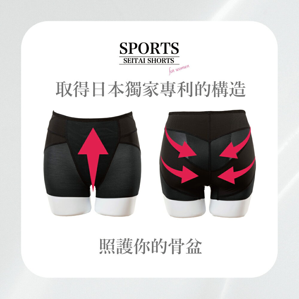 【BODY SPROUT】～核心肌調整～整體內褲SPORT 大尺碼 高腰 無痕 減肥 塑身褲 塑身內褲 提臀塑身褲 3