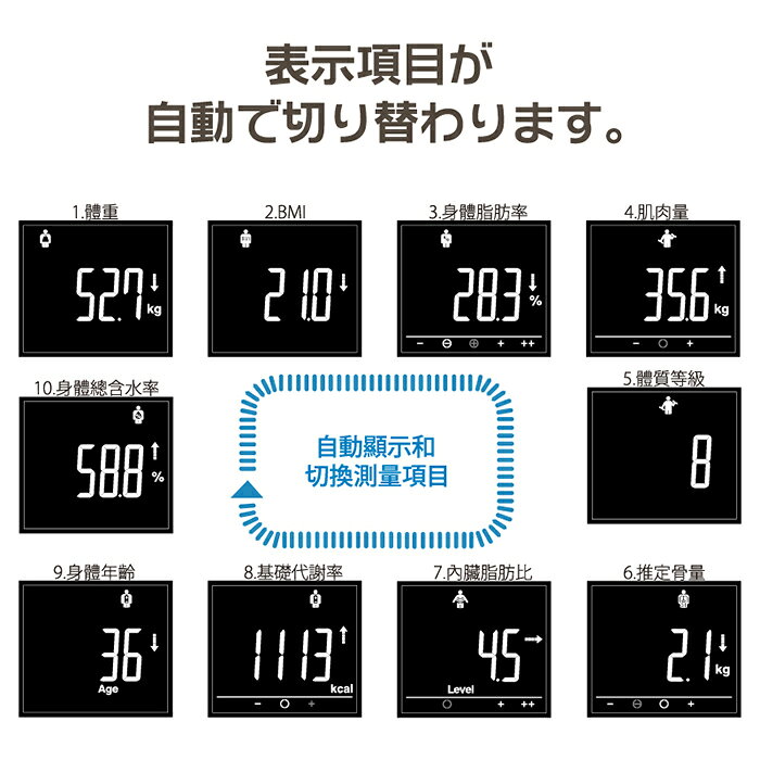 【體脂計】TANITA體脂計十合一藍牙智能體組成計BC-402 贈專用提袋 5