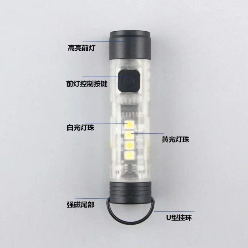 多功能鑰匙扣燈迷你強光手電筒磁鐵5050隨身燈便攜LED鑰匙燈【尚宜家居】