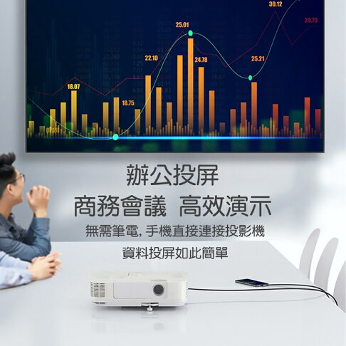 【TOTU 拓途】極速系列Type-C轉HDMI同屏線 BT011【APP享6%回饋】 3