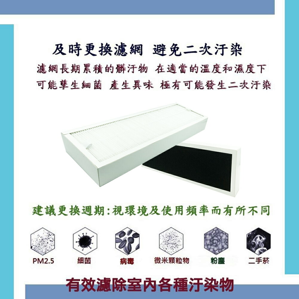 [LFH]【HEPA雙效除臭濾心】 適用 Blueair 體感操控 超靜音SENSE+空氣清淨機 加強Smokestop活性碳 濾網-現貨【全店8折 現貨 免運】 5