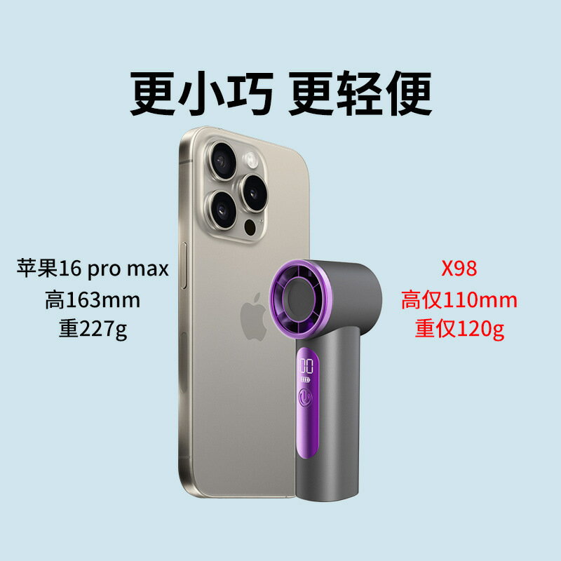 2025高速迷你手持風扇USB充電持久續航渦輪暴力便攜式戶外小風扇【宜家良品百貨】