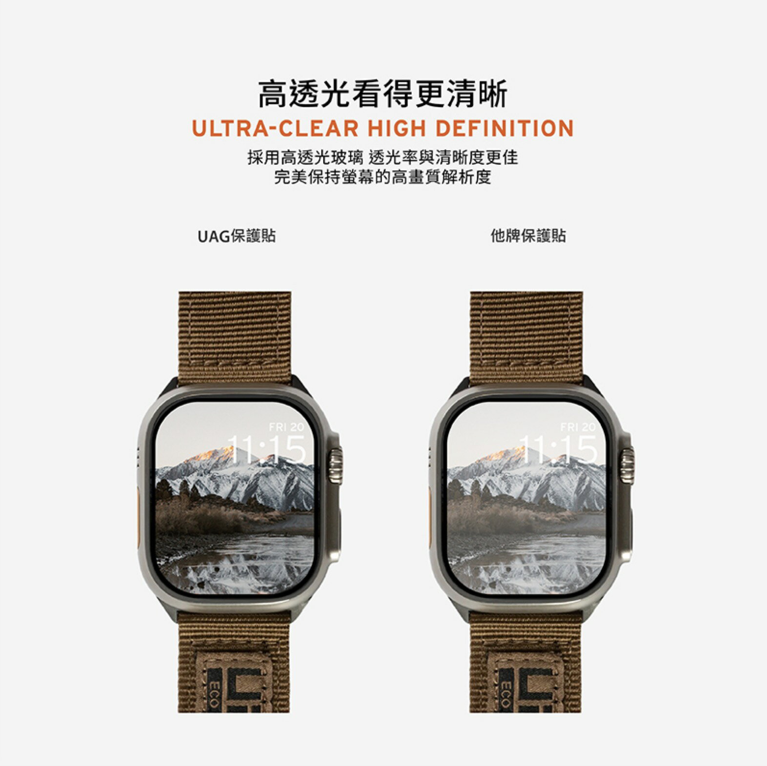 UAG Apple Watch Ultra 49mm 49 mm  鋼化 9H 玻璃貼 螢幕貼 保護貼 6