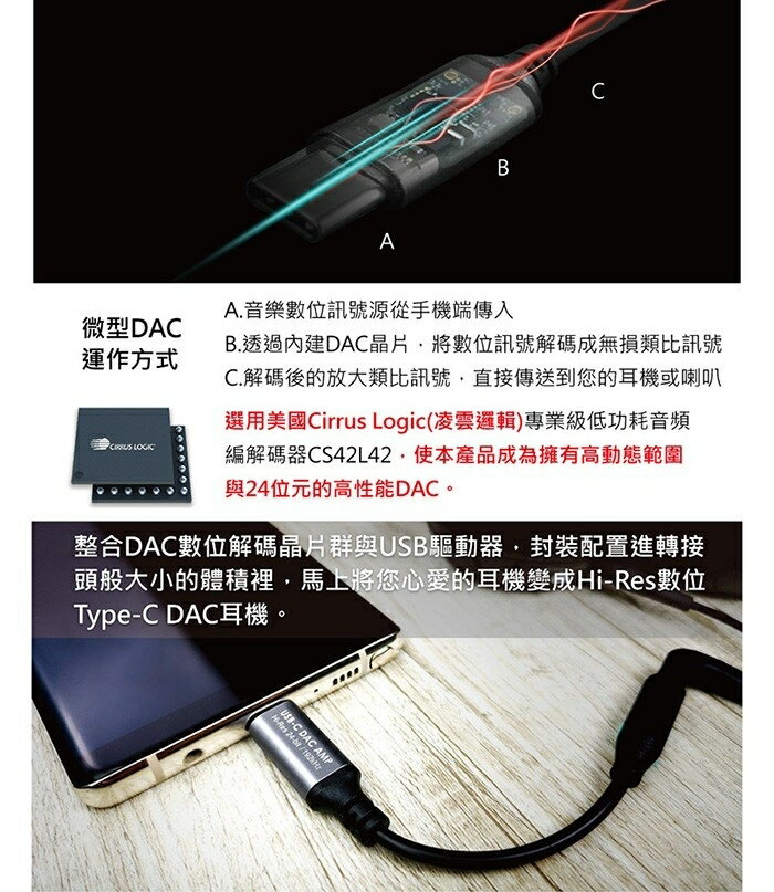 SEEHOT Music Fly Type-C轉3.5mm DAC 微型耳擴單源解碼器 外接式音效卡 贈OTG轉接頭【領券滿額再折千12/31止】 8