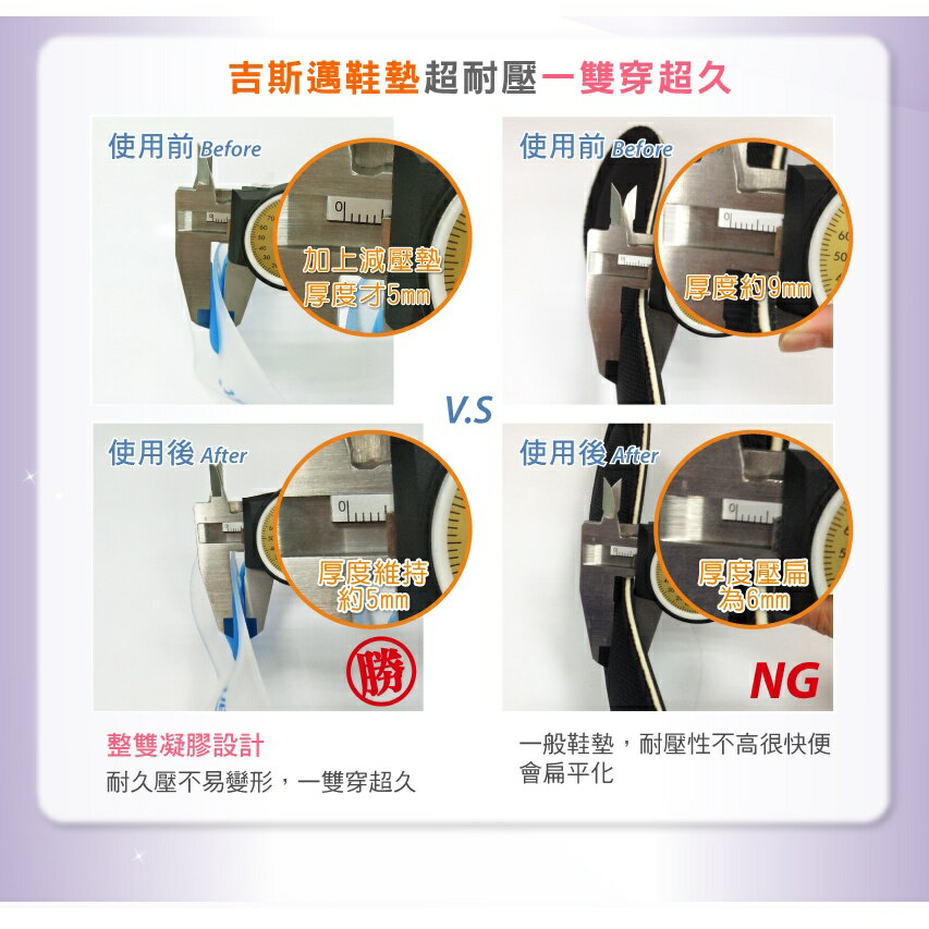 雙密度3/4矽膠鞋墊(女鞋用)-1雙 【GelSmart吉斯邁】SI-SI342D 5