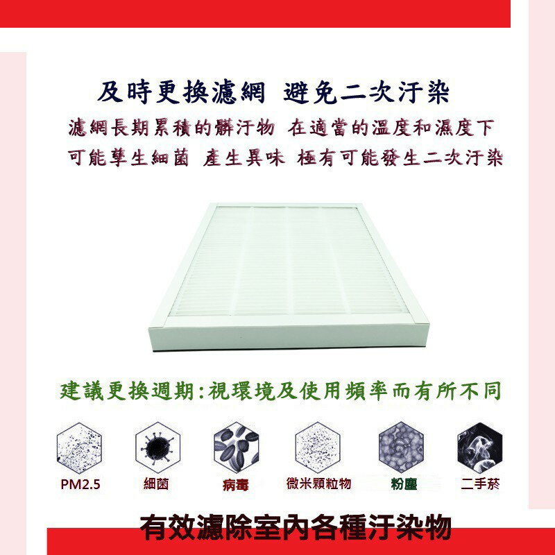 HEPA濾心 適用 3m 淨呼吸 超舒淨 FA-M12 空氣清淨機 同 M12-F 空氣濾網【全店8折 現貨 免運】 6