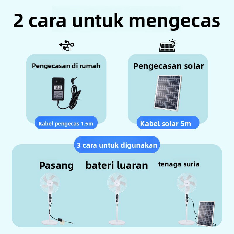 {可打統編 保固一年}凱尼度太陽能充電無線落地風扇大風力超長續航家用戶外16寸大功率 2