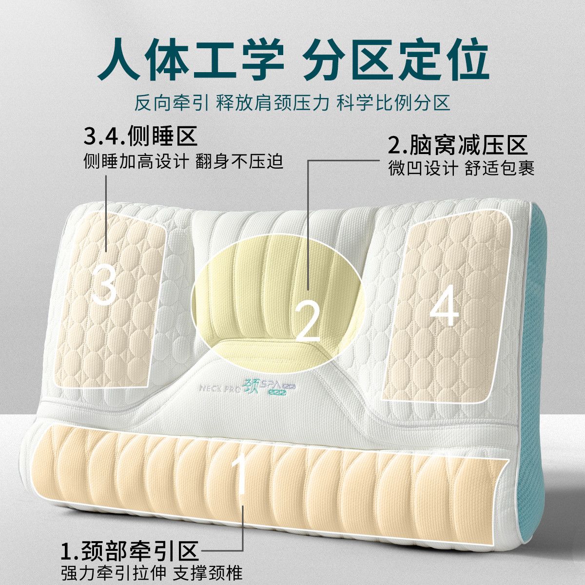 現貨速發！免運 枕頭 枕芯 側睡枕 午睡枕 護頸枕 泰國進口乳膠枕頭枕芯一對護頸椎按摩助睡眠枕成人學生宿舍通用 八折下殺 特價出 可開發票