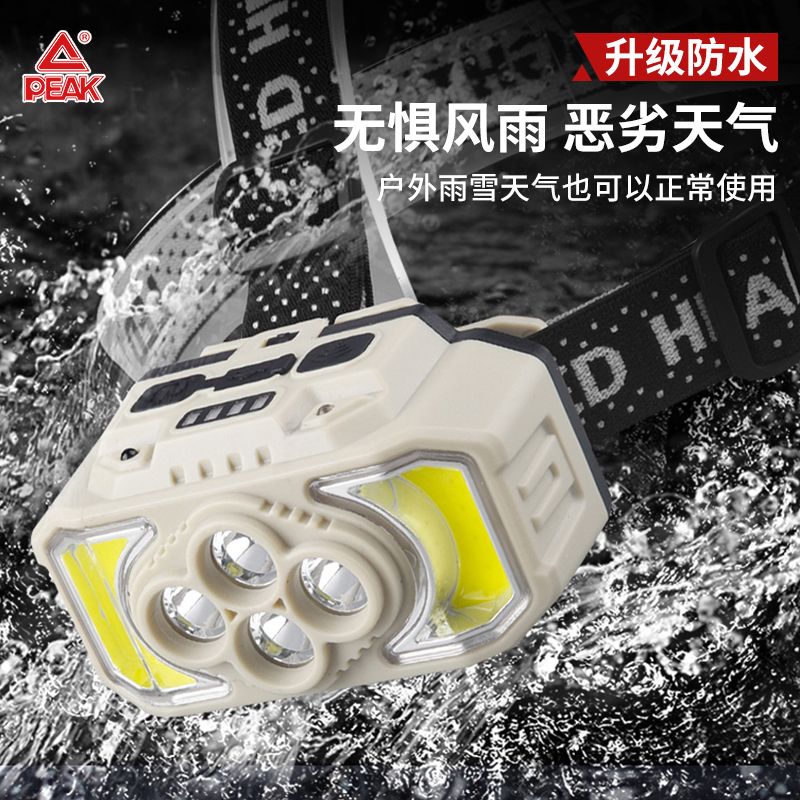 頭戴式頭燈 免運 led頭燈頭戴式強光遠射可充電大容量戶外釣魚專用超長礦燈 快速發貨