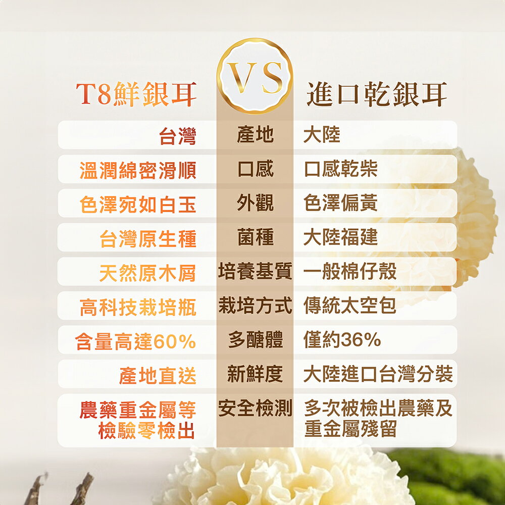 UTO｜御湯屋 有機雪銀耳露 白木耳露 木耳露 有機 銀耳露 2