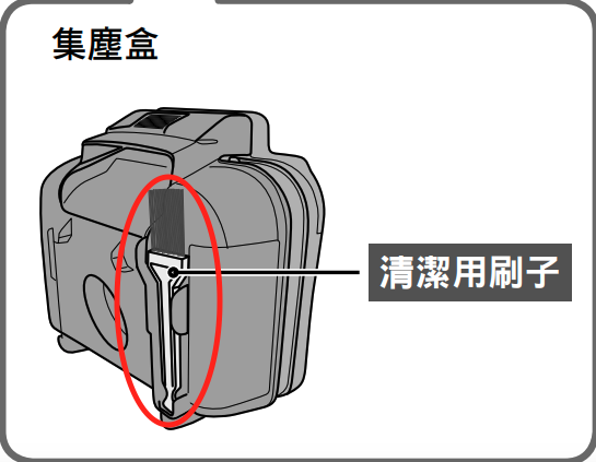 Panasonic MC-CL630 清潔刷(集塵盒)