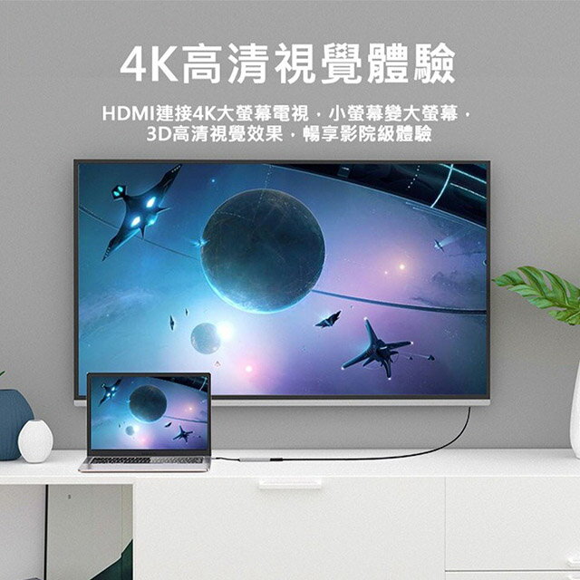 HB-P6 六合一PD充電傳輸集線器(TypeC/USB/HDMI/讀卡機)