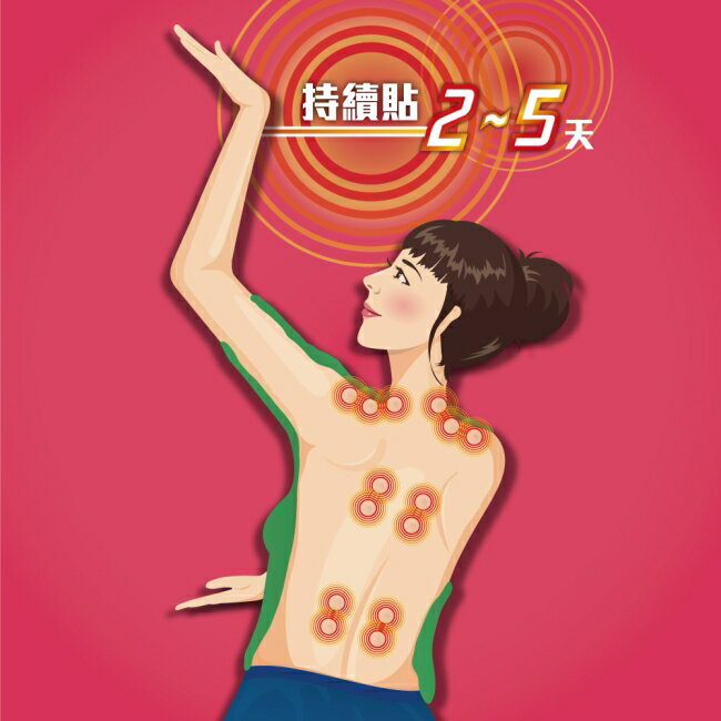 易利氣MAX2000磁力貼(12粒) 1