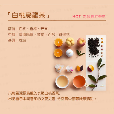 Daily Lab 小羊皮系列車載香氛膠囊替換裝(2片裝)【APP享6%回饋】 5