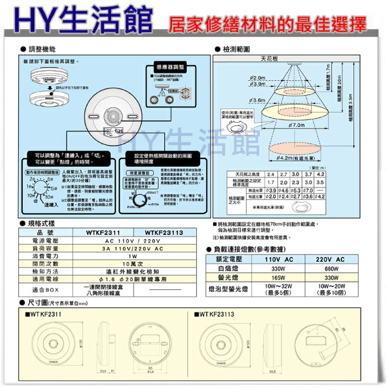 國際牌】熱感自動開關WTKF23113(附露出型安裝框架)【天花板用自動感應