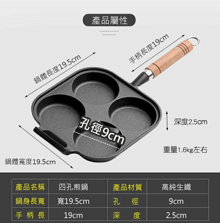 [現貨]煎蛋鍋 煎蛋 四孔煎蛋 均勻受熱、快速方便 不沾鍋設計 加深槽底 煎蛋模具 平底煎蛋鍋 無塗層鑄鐵四格煎蛋煎餃鍋 2