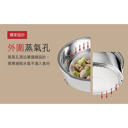 TATUNG大同不鏽鋼多用途雙層蒸籠TAC-S02【愛買】 | 愛買線上購物直營店