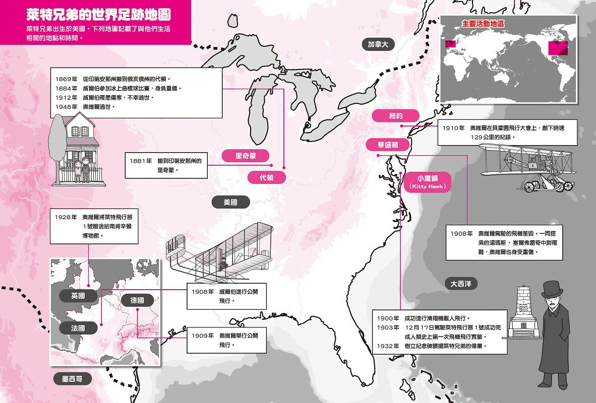 【讀書共和國】漫畫版世界偉人傳記(3)：挑戰！萊特兄弟【實現人類翱翔天空的夢想】（專家監修・難字注音版） 2