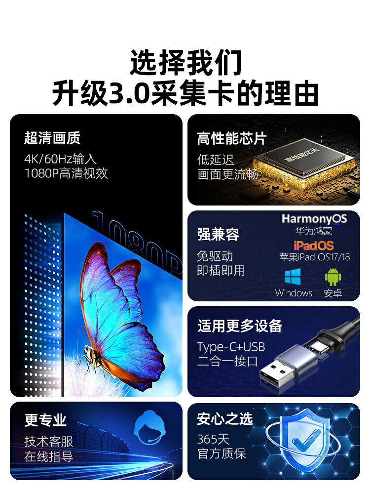 【新品上市】hdmi轉typec影片採集卡安卓手機當顯示器改usb平板變相機電腦直播
