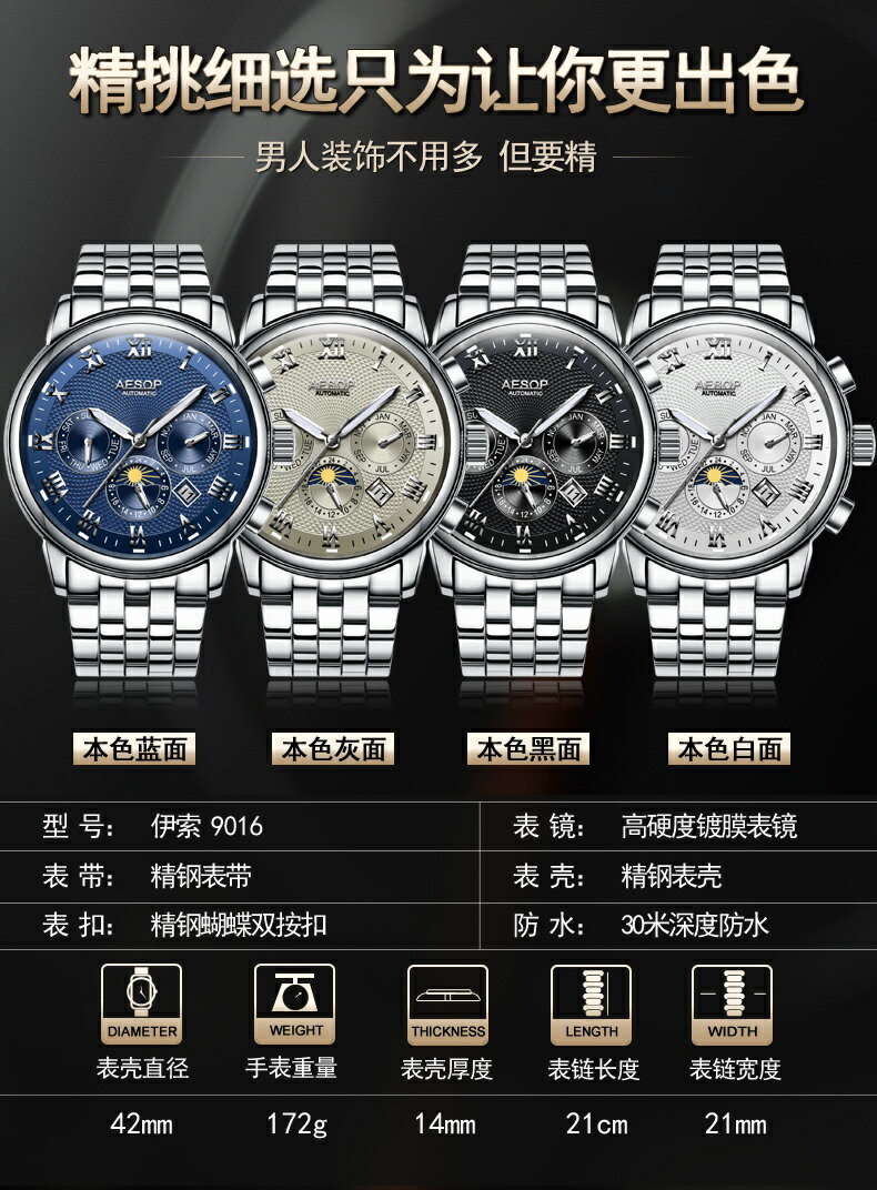 (時時刻刻)時尚精品精鋼材質夜光防水多功能表預購七天