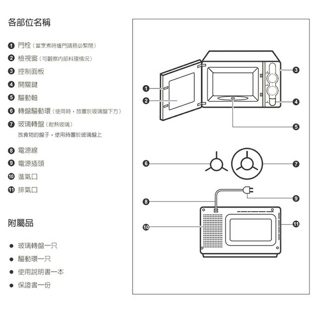 聲寶 RE-N328TR 機械式 28L 微波爐 (有轉盤) 3