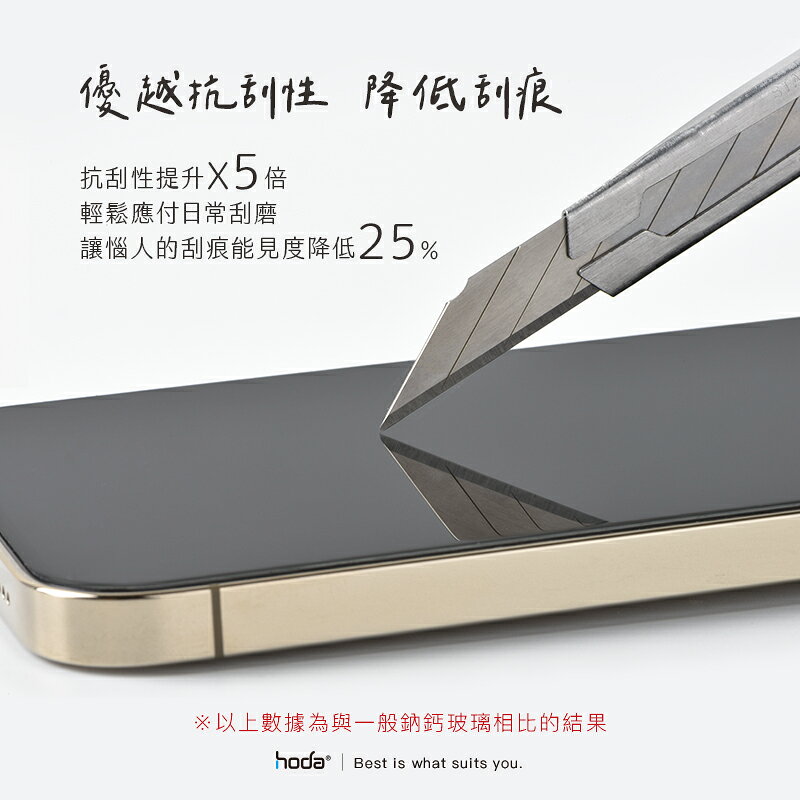 HODA 康寧 0.33mm 亮面 保護貼 9H 玻璃貼 附無塵艙 適用於 iPhone 14 plus Pro Max 7