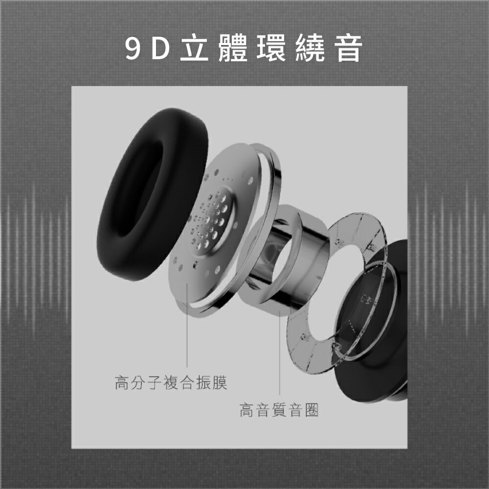 KINYO 耐嘉 無線藍牙頭戴式耳機 BTE-3830 內建麥克風 藍牙5.3 免持通話 3.5mm音源線 TPC充電 3