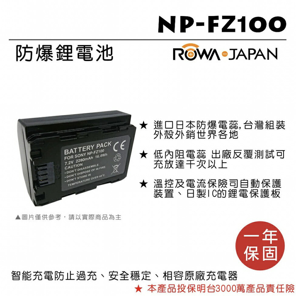【eYe攝影】樂華 Sony 單眼相機 專用 NP-FZ100 副廠鋰電池 適SONY A7III A7RIII A9