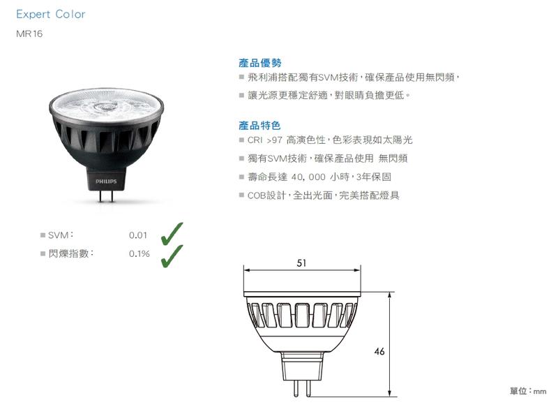 PHILIPS 飛利浦 LED MR16 6.5W 24D 36D 2700K 3000K 4000K 杯燈 不可調光 4