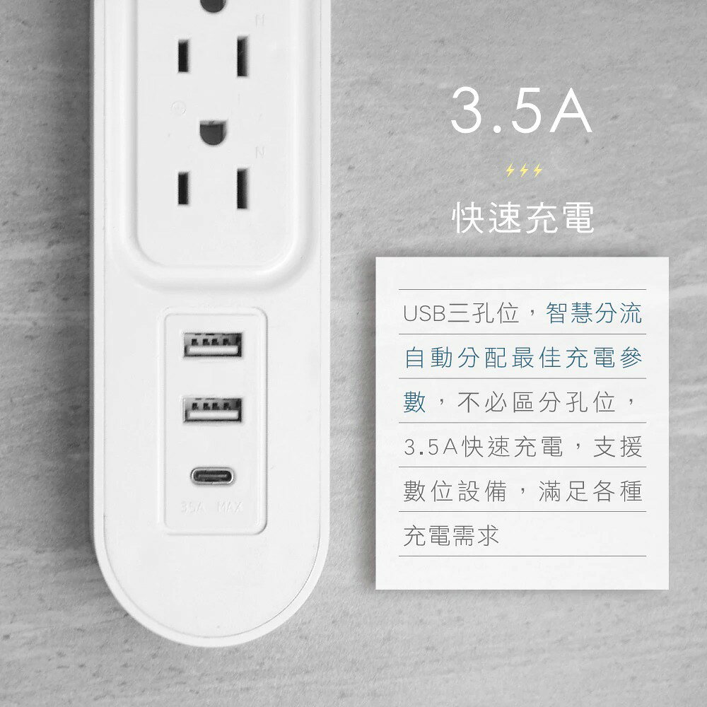 【KINYO】1開3插三USB延長線 (CGU) 6呎/9呎 USB充電 防雷突波 防火耐燃 過載防護 1