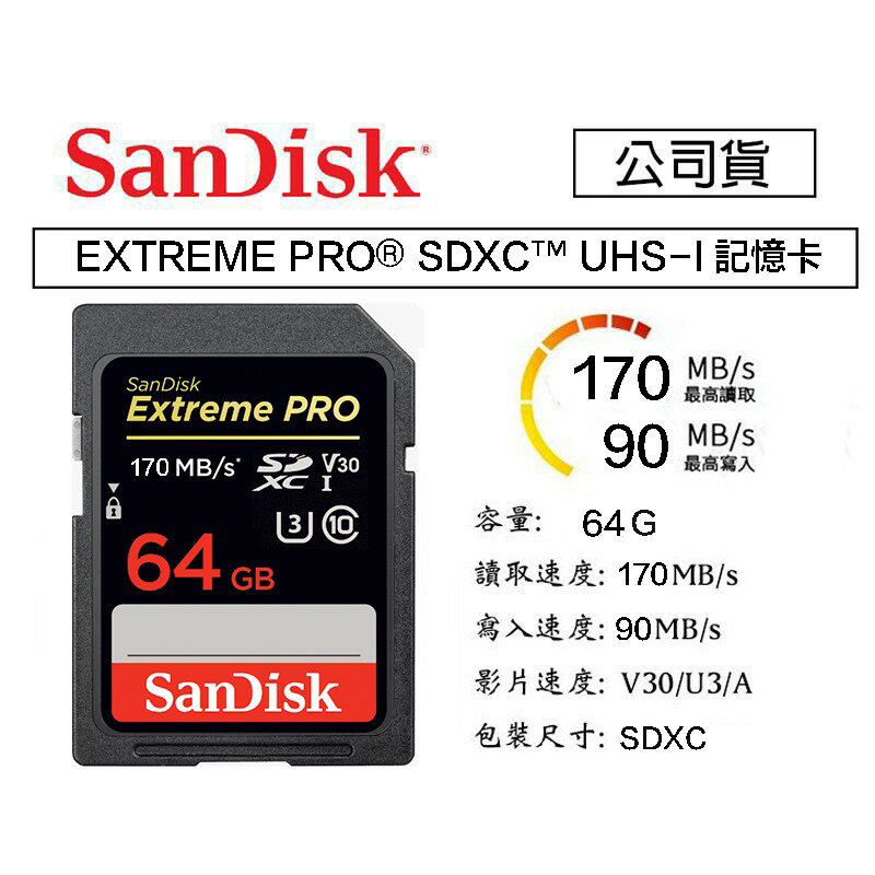 【eYe攝影】增你強公司貨 Sandisk Extreme Pro SD 64G 170M U3 SDXC 4K 記憶卡