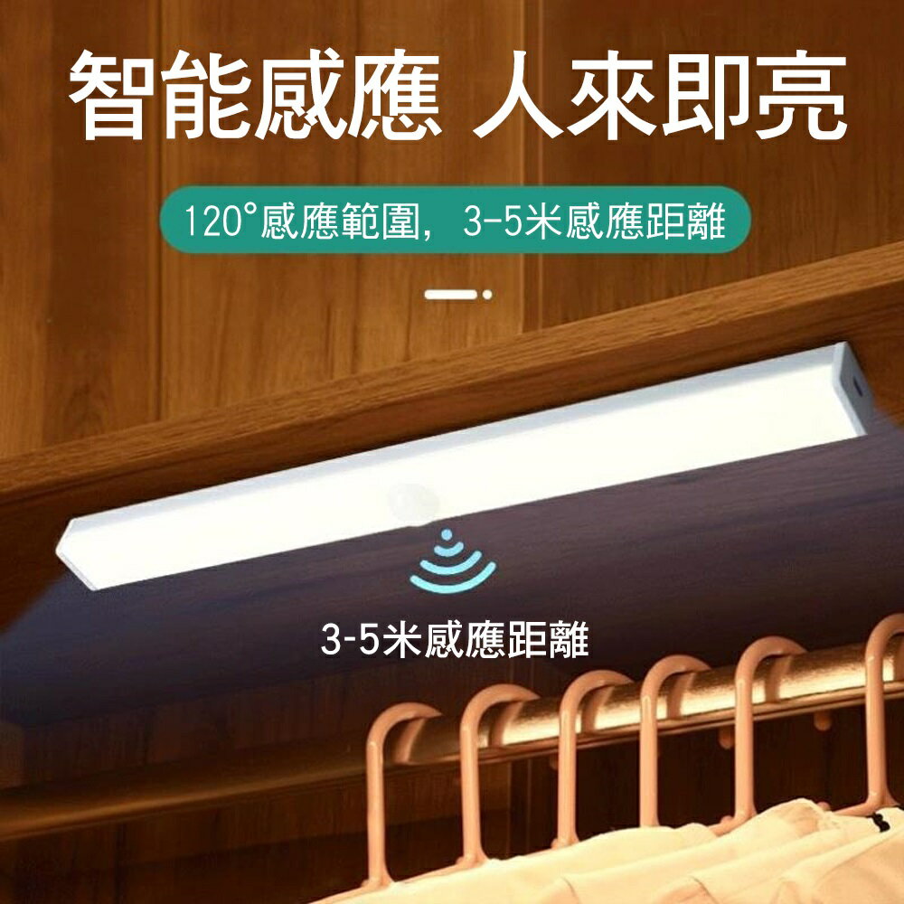 【CS22】磁吸式USB充電LED人體智能感應燈